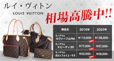 ルイ・ヴィトン の買取｜最新相場で高価買取なら『買取大吉』.